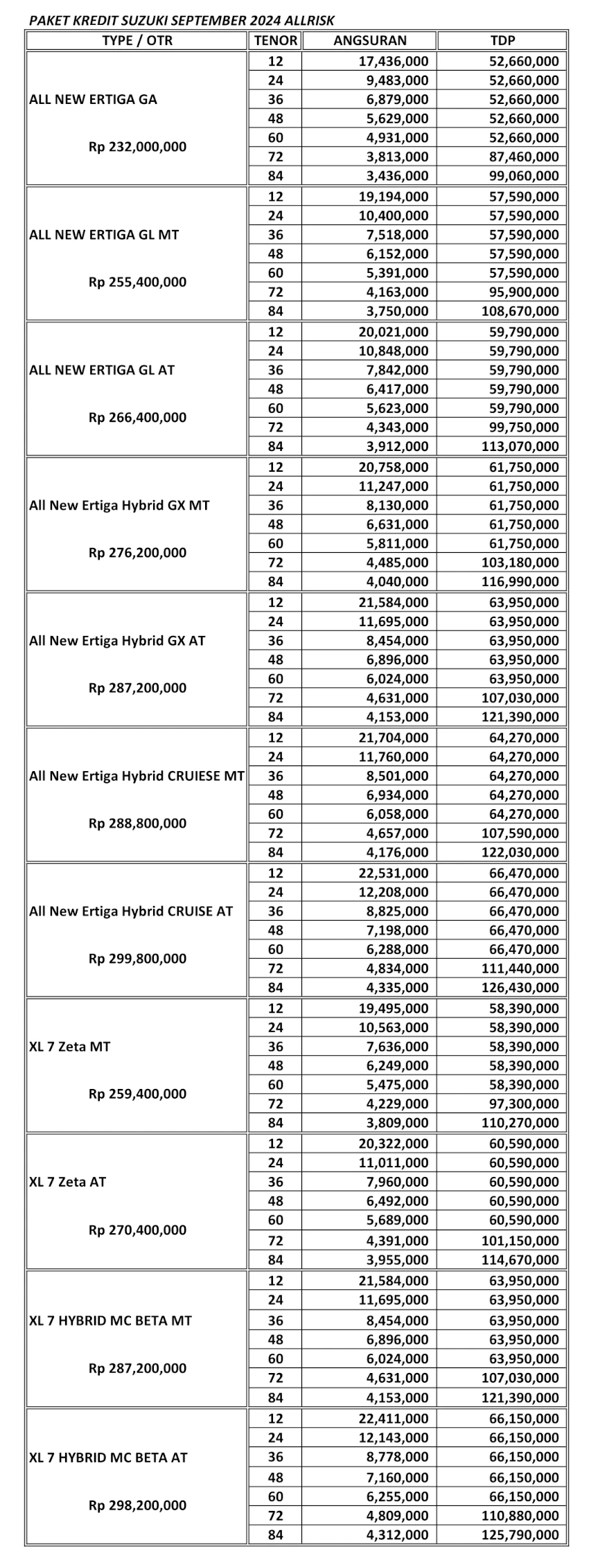 daftar-harga-terbaru-mobil-suzuki-cikarang-per-september-2024-a