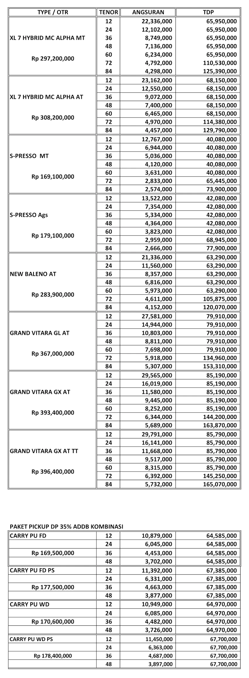 daftar-harga-terbaru-mobil-suzuki-cikarang-per-september-2024-b